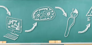 La educación del futuro en 6 puntos