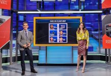 Egresada UDLAP hace historia al ser seleccionada como voz principal del Monday Night Football