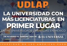 La UDLAP, una vez más, destaca como líder indiscutible con la decano cantidad de licenciaturas evaluadas en primer motivo entre universidades privadas en México