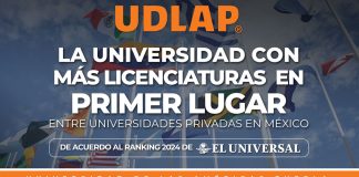 La UDLAP, una vez más, destaca como líder indiscutible con la decano cantidad de licenciaturas evaluadas en primer motivo entre universidades privadas en México