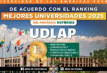 Licenciaturas de la UDLAP interiormente el top 3